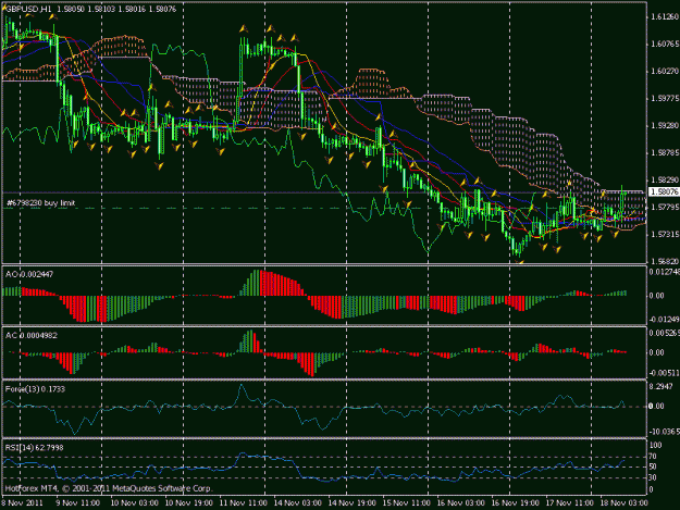 Click to Enlarge

Name: chart 1.gif
Size: 30 KB