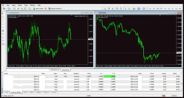 Click to Enlarge

Name: eurusd gold 2nd.gif
Size: 139 KB