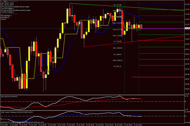 Click to Enlarge

Name: 4hr chart updated.gif
Size: 28 KB