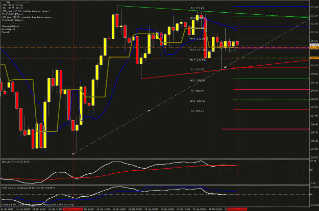 Click to Enlarge

Name: 4hr chart updated.gif
Size: 32 KB