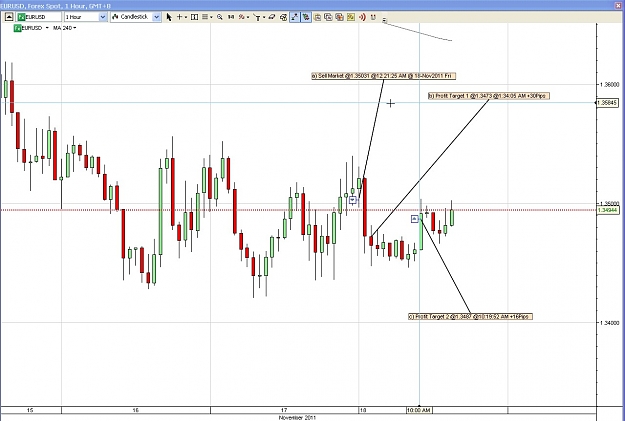 Click to Enlarge

Name: 18Nov2011hourly.jpg
Size: 111 KB