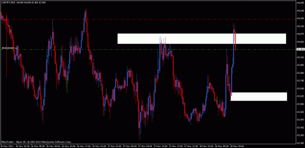 Click to Enlarge

Name: chfjpy.gif
Size: 23 KB