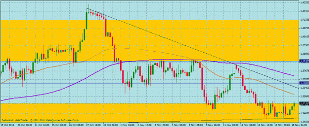 Click to Enlarge

Name: chart0017.gif
Size: 29 KB