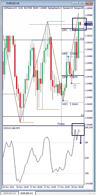 Click to Enlarge

Name: EURUSD, H1, 2011 November 18.jpg
Size: 126 KB