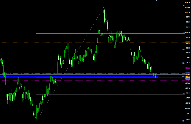 Click to Enlarge

Name: 2011-11-18_1003_AUDJPY.png
Size: 45 KB