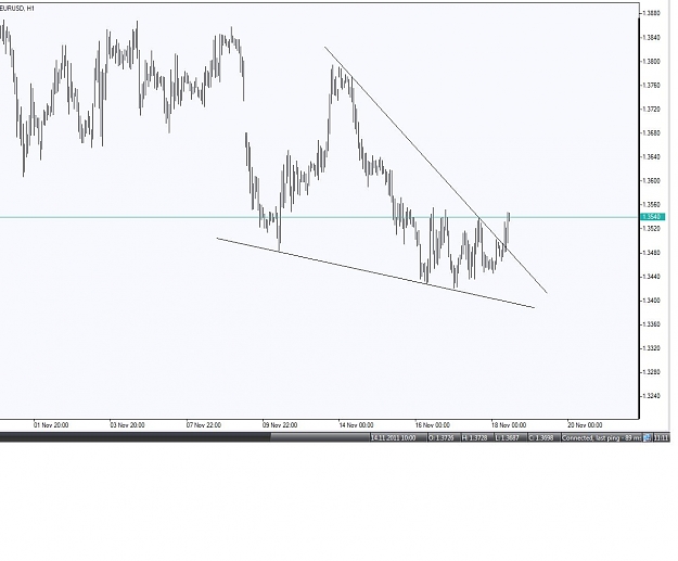 Click to Enlarge

Name: BULLISH WEDGE.jpg
Size: 81 KB