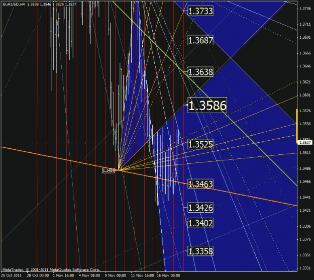 Click to Enlarge

Name: eurusd.gif
Size: 45 KB