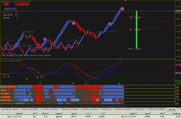 Click to Enlarge

Name: 2011-11-18 14-25 GBPUSD CLOSE.PNG
Size: 43 KB