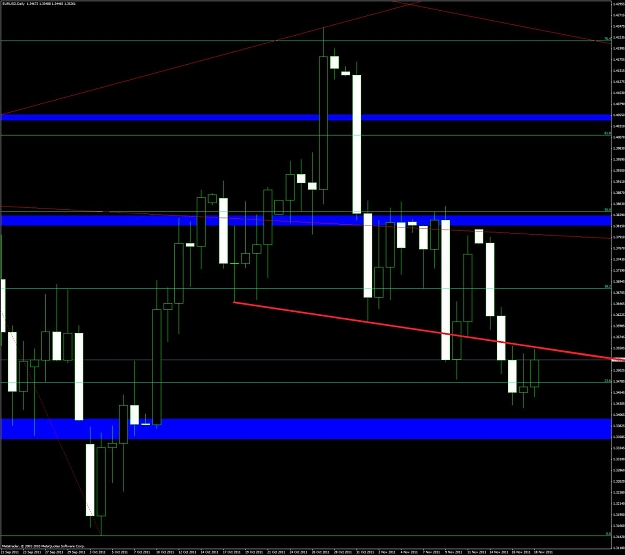 Click to Enlarge

Name: 18eurusddaily.jpg
Size: 142 KB