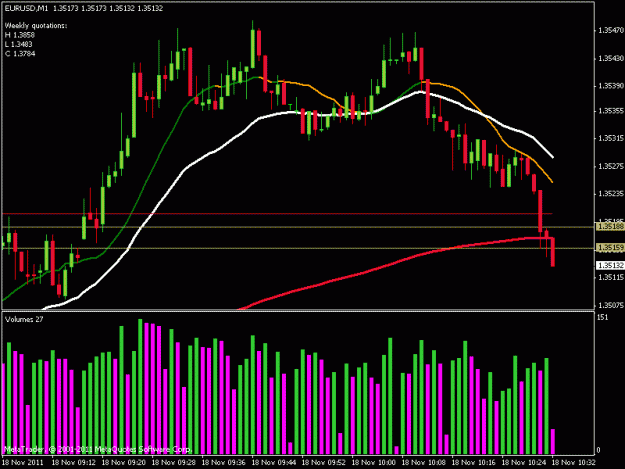 Click to Enlarge

Name: eurusd.gif
Size: 19 KB