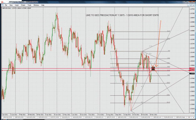 Click to Enlarge

Name: gbpusd daily set-up.gif
Size: 90 KB
