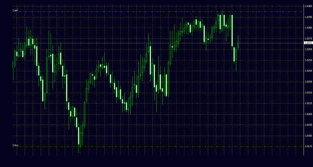 Click to Enlarge

Name: usdcad30m_044.gif
Size: 31 KB
