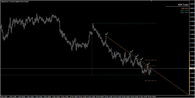 Click to Enlarge

Name: nzdusd_h1.png
Size: 33 KB