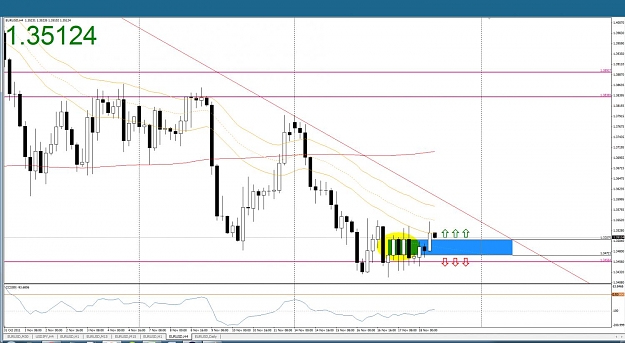 Click to Enlarge

Name: EURUSD 4H - 18-11-2011.jpg
Size: 124 KB