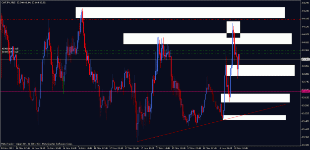Click to Enlarge

Name: chfjpy.gif
Size: 25 KB