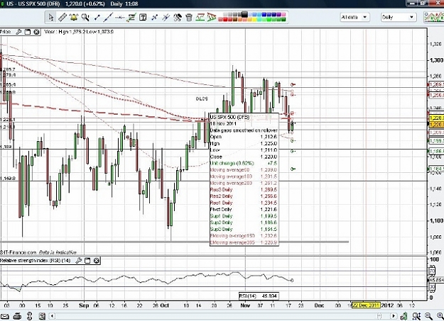 Click to Enlarge

Name: S&P (640x464).jpg
Size: 210 KB