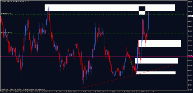 Click to Enlarge

Name: chfjpy short.gif
Size: 25 KB