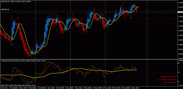 Click to Enlarge

Name: usdcad1.gif
Size: 28 KB
