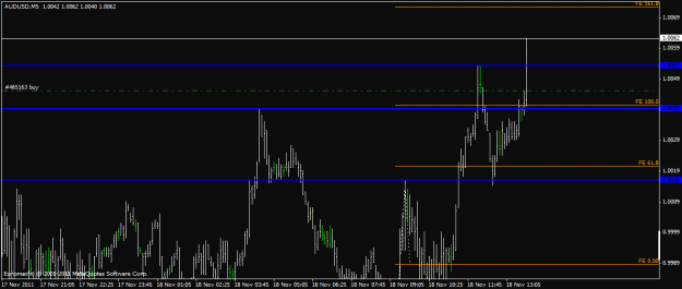 Click to Enlarge

Name: my current aud trade.gif
Size: 16 KB