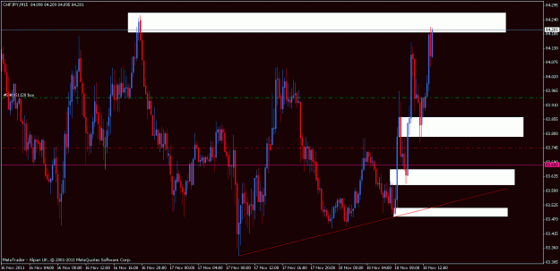 Click to Enlarge

Name: closed chfjpy.gif
Size: 24 KB