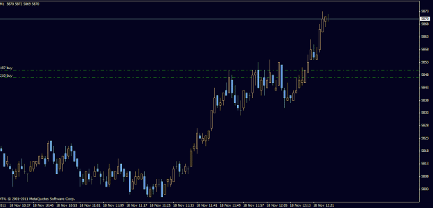 Click to Enlarge

Name: dax.gif
Size: 15 KB