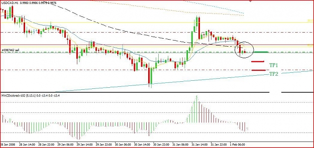 Click to Enlarge

Name: USDCAD 1h.JPG
Size: 89 KB