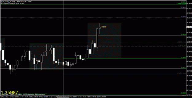 Click to Enlarge

Name: chart1.gif
Size: 22 KB