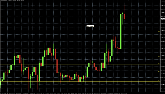 Click to Enlarge

Name: eur-usd-18-nov-2011-spike.png
Size: 21 KB