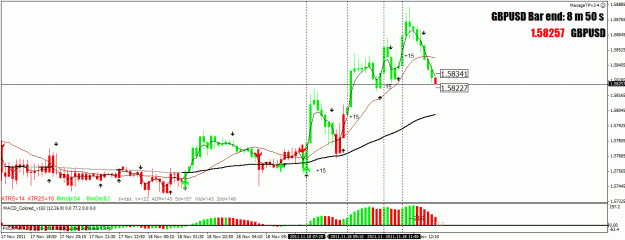 Click to Enlarge

Name: gbpusd.gif
Size: 27 KB