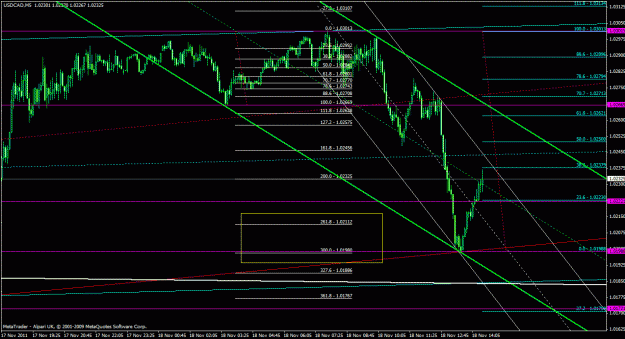 Click to Enlarge

Name: usdcad5m_12.gif
Size: 32 KB