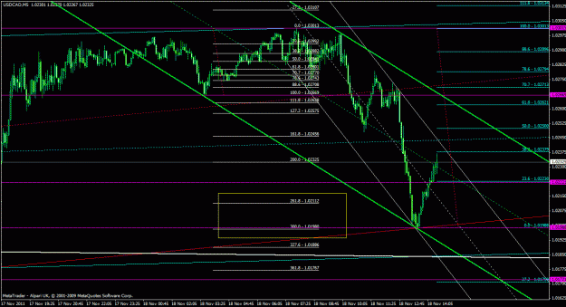 Click to Enlarge

Name: usdcad5m_12.gif
Size: 32 KB