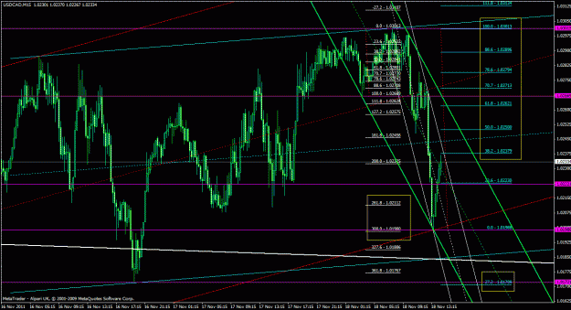 Click to Enlarge

Name: usdcad15m_02.gif
Size: 42 KB