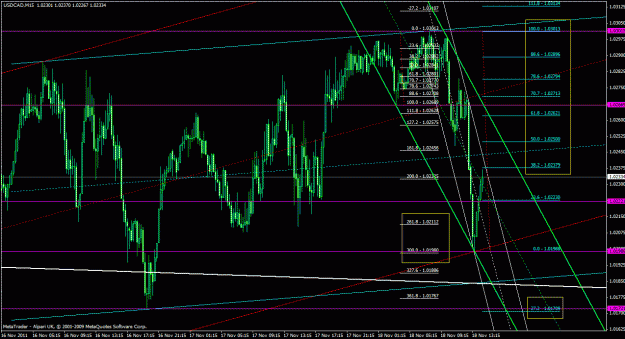Click to Enlarge

Name: usdcad15m_02.gif
Size: 42 KB