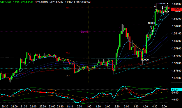 Click to Enlarge

Name: GBPUSD2.png
Size: 29 KB
