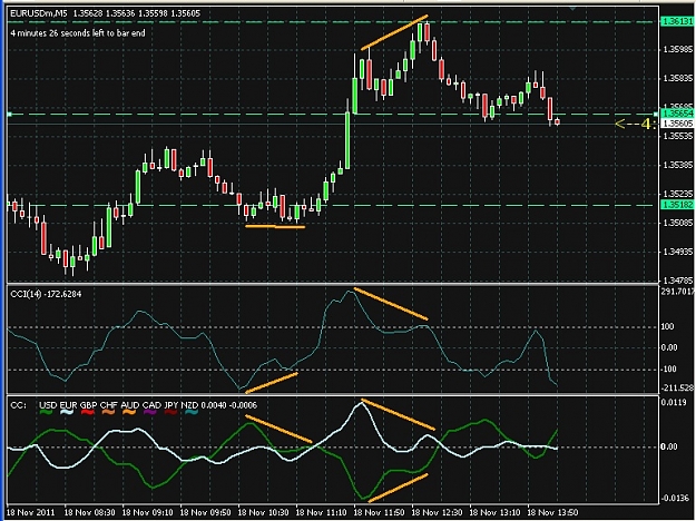 Click to Enlarge

Name: EURUSD-5m.jpg
Size: 186 KB