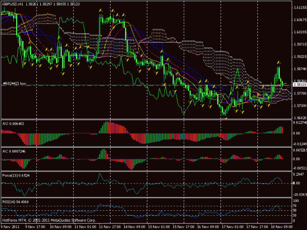 Click to Enlarge

Name: chart 1.gif
Size: 30 KB