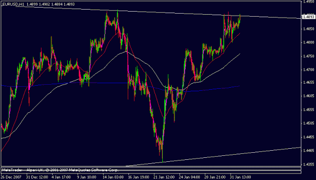 Click to Enlarge

Name: eurusd.GIF
Size: 14 KB
