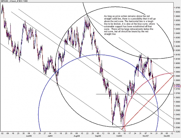 Click to Enlarge

Name: GBPUSD_H4.jpg
Size: 173 KB