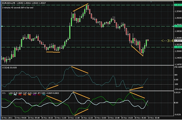 Click to Enlarge

Name: EURUSD-5m-a.jpg
Size: 215 KB