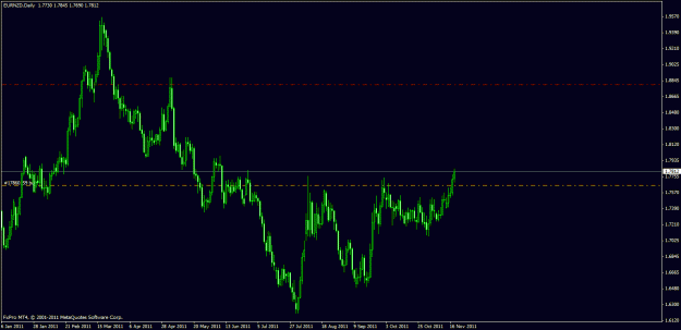 Click to Enlarge

Name: eurnzd long.gif
Size: 20 KB