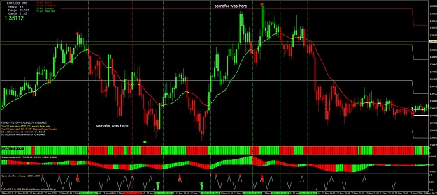 Click to Enlarge

Name: 20111117- eurusd- m5- scalp the trend.jpg
Size: 149 KB