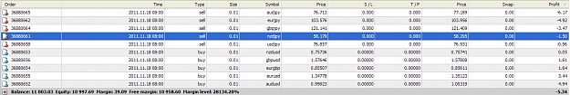 Click to Enlarge

Name: 2011-11-19_00-45-47-open trades.jpg
Size: 373 KB