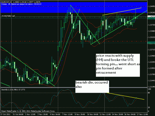 Click to Enlarge

Name: eurchf1.gif
Size: 27 KB