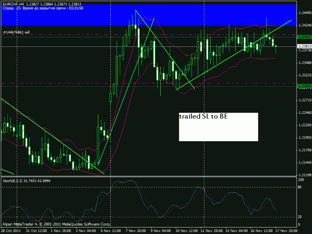 Click to Enlarge

Name: eurchf2.gif
Size: 24 KB