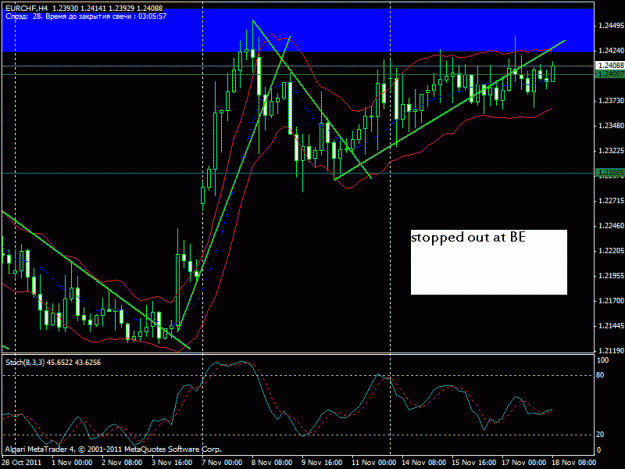 Click to Enlarge

Name: eurchf3.gif
Size: 24 KB