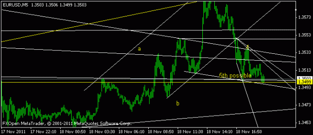 Click to Enlarge

Name: usd2.gif
Size: 9 KB