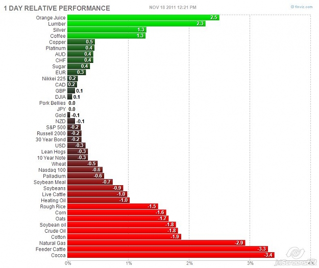 Click to Enlarge

Name: Futures PerformanceA.jpg
Size: 67 KB