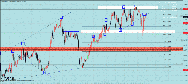 Click to Enlarge

Name: uslfx1hr.gif
Size: 50 KB