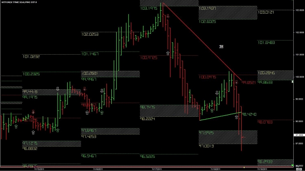Click to Enlarge

Name: WTFOREX12 18-Nov 12.52.jpg
Size: 138 KB