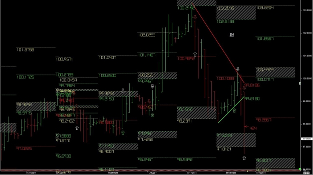 Click to Enlarge

Name: WTFOREX13 18-Nov 12.52.jpg
Size: 140 KB
